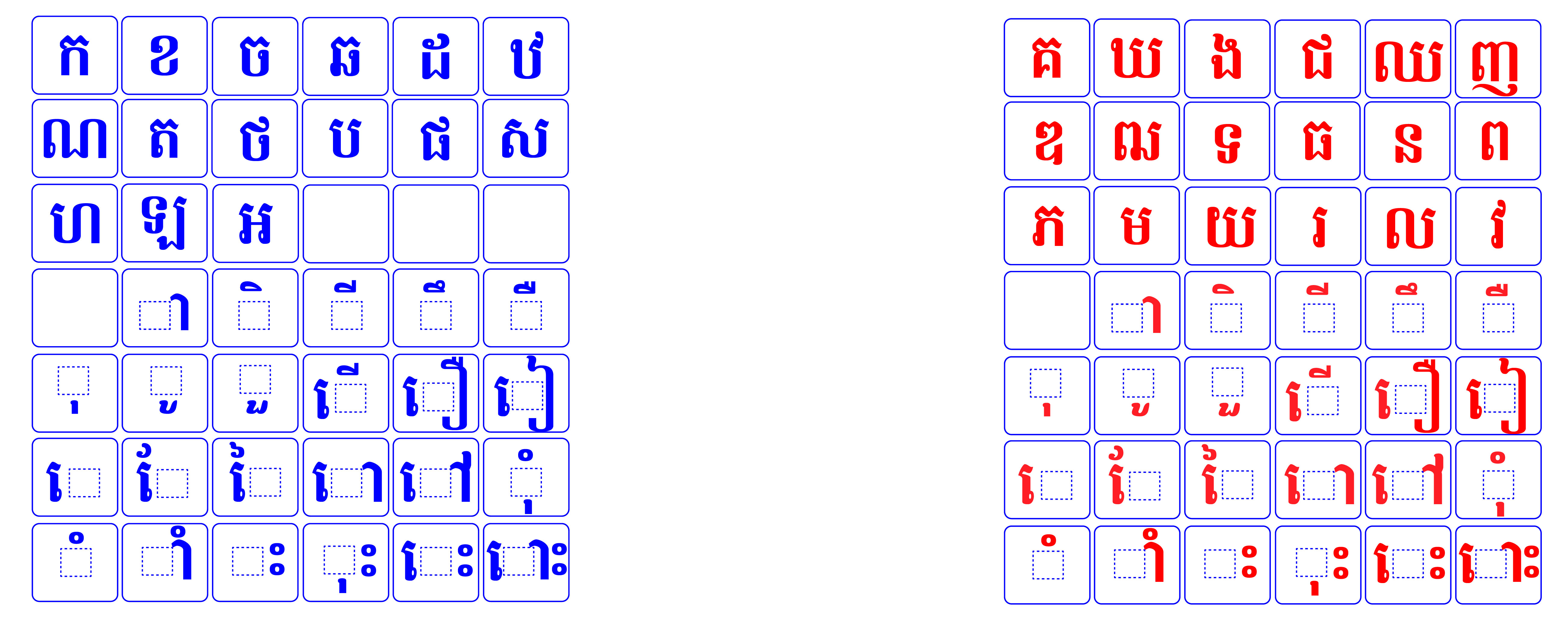 ផ្ទាំងព្យញ្ជនៈ